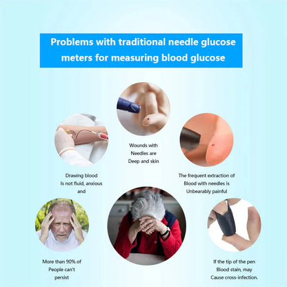 ⏳ Final 1 Hours – Limited Stock Left🏆TIWORLD™ Non-Invasive Smart Blood Sugar Tracking Device 99.9% Accuracy (Mayo Clinic Recommended)