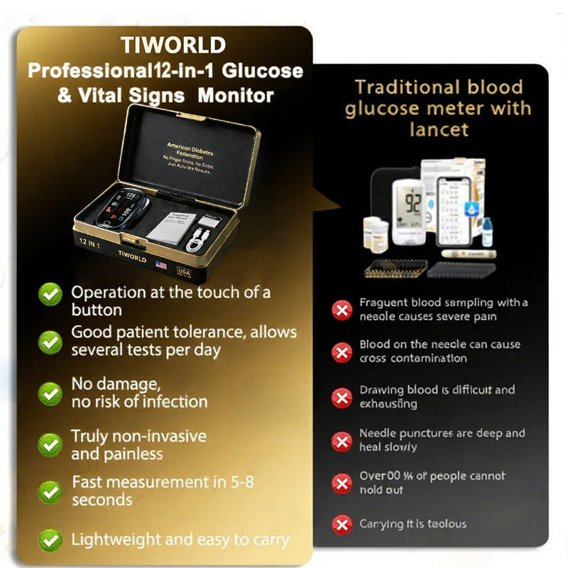 ⏳ Final 1 Hours – Limited Stock Left🏆TIWORLD™ Non-Invasive Smart Blood Sugar Tracking Device 99.9% Accuracy (Mayo Clinic Recommended)